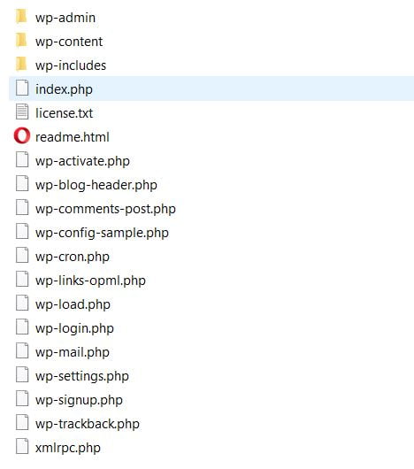estructura interna WordPress